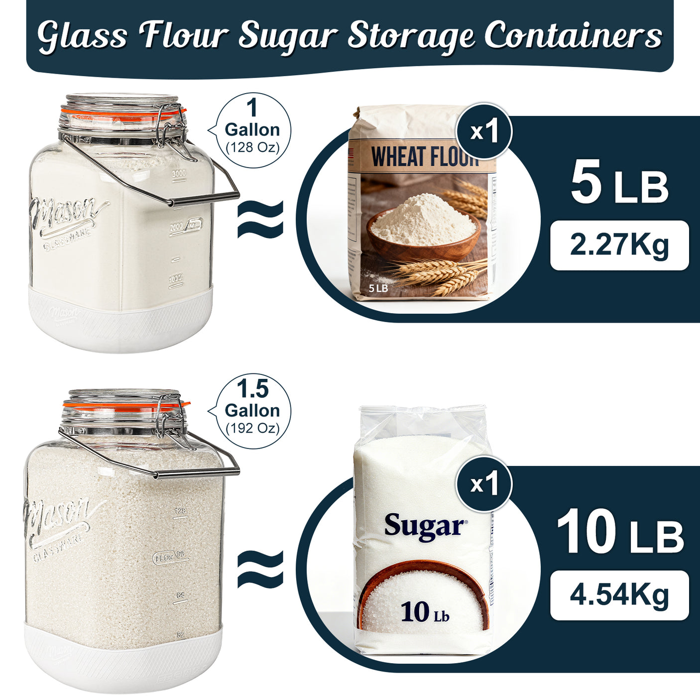 2 Pc 1 Gallon Glass Mason Jar with Silicone Anti-slip Cover & Airtight Glass Lid, Steel Removable Handle