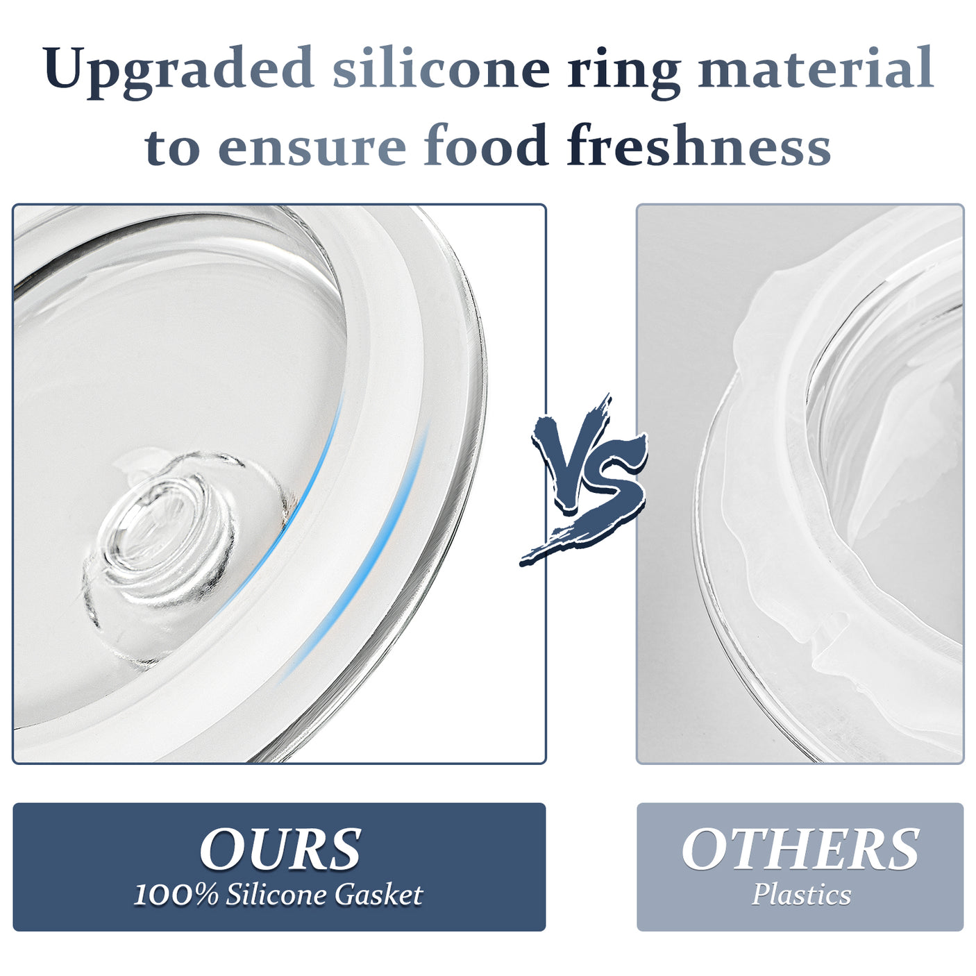 2 Pcs 1 Gallon Super Wide Mouth Mason Jar with Airtight Glass Lid