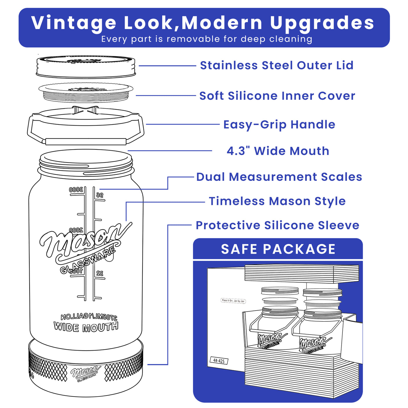 2 Pc 1 Gallon Storage Glass Jar with Airtight Metal Lid, Removable Handle & Silicone Sleeve