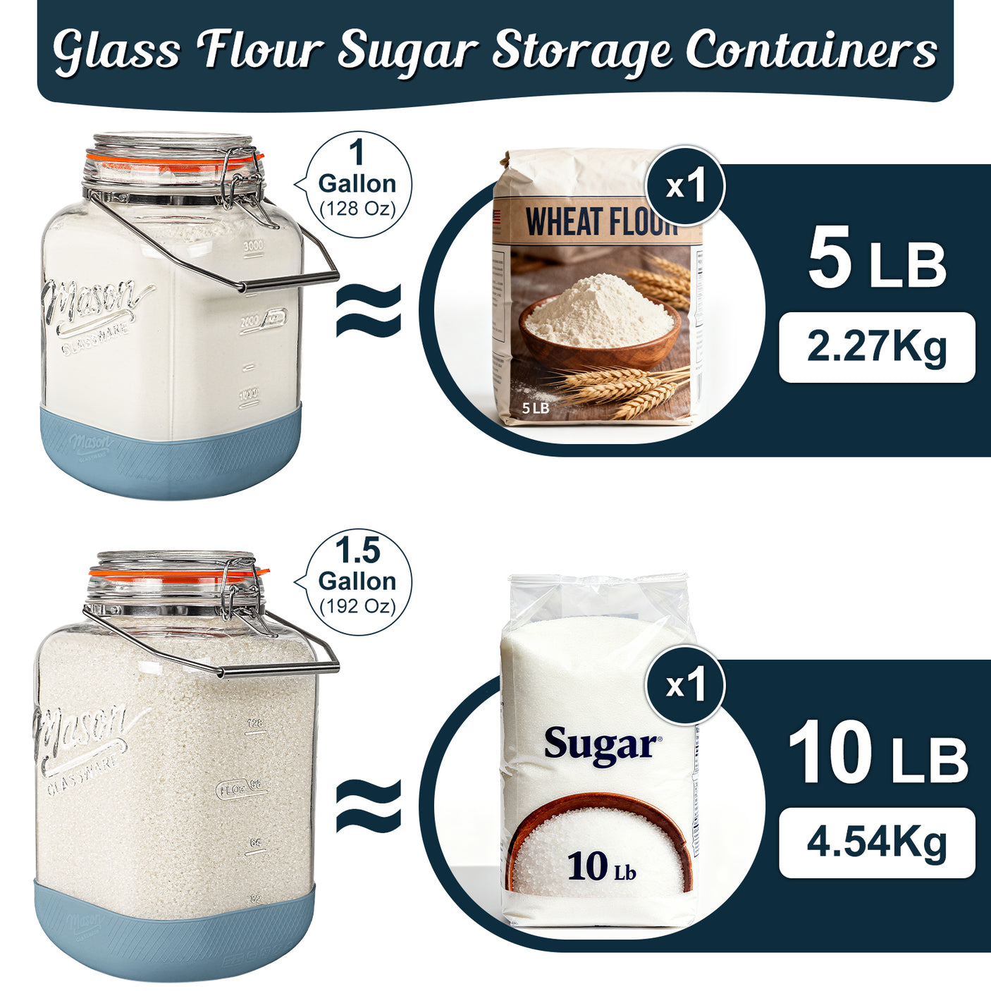 2 Pc 1 Gallon Glass Mason Jar with Silicone Anti-slip Cover & Airtight Glass Lid, Steel Removable Handle