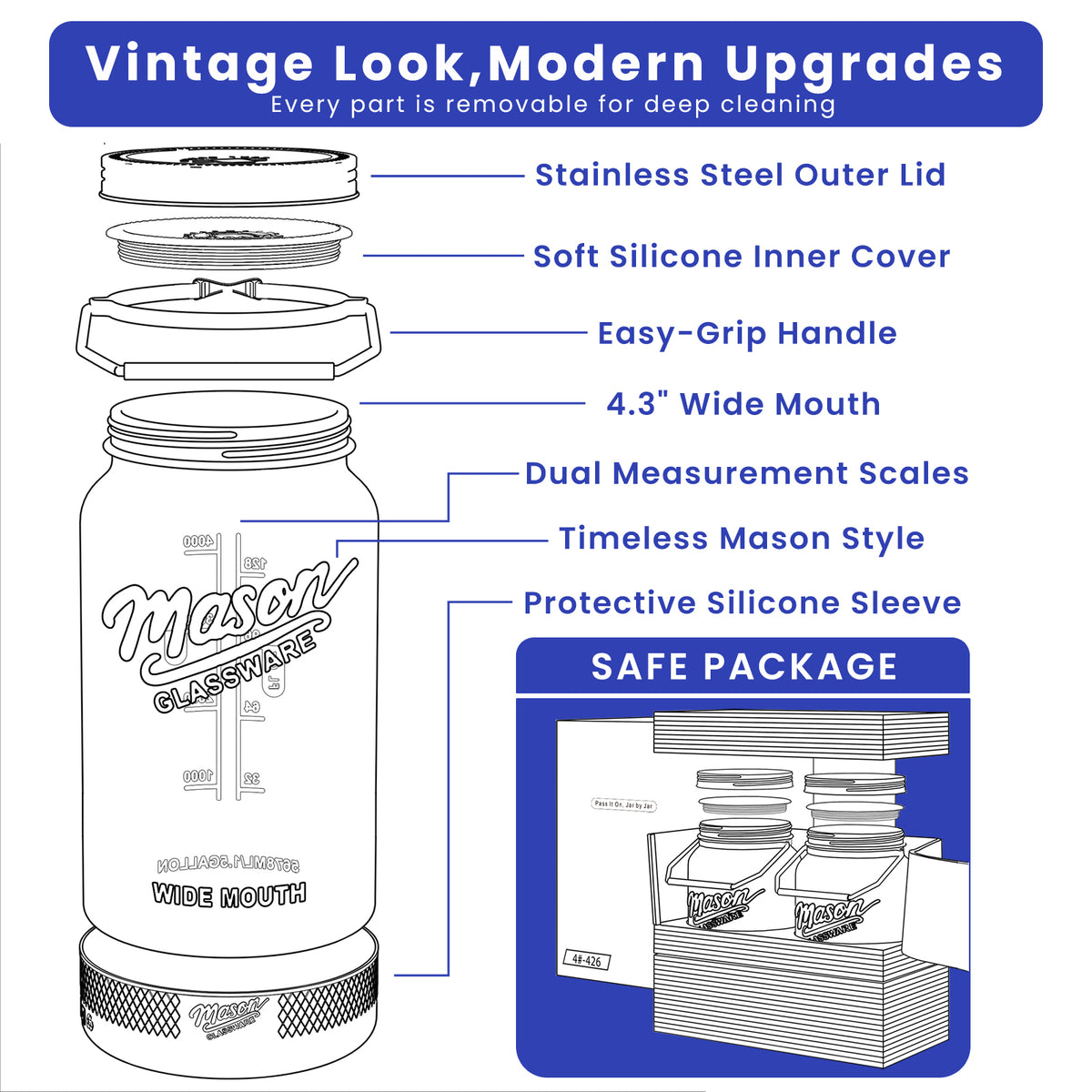 Syntic 2 Pc 1.5 Gallon Glass Jars with Airtight Metal Lid, Removable Handle & Silicone Sleeve